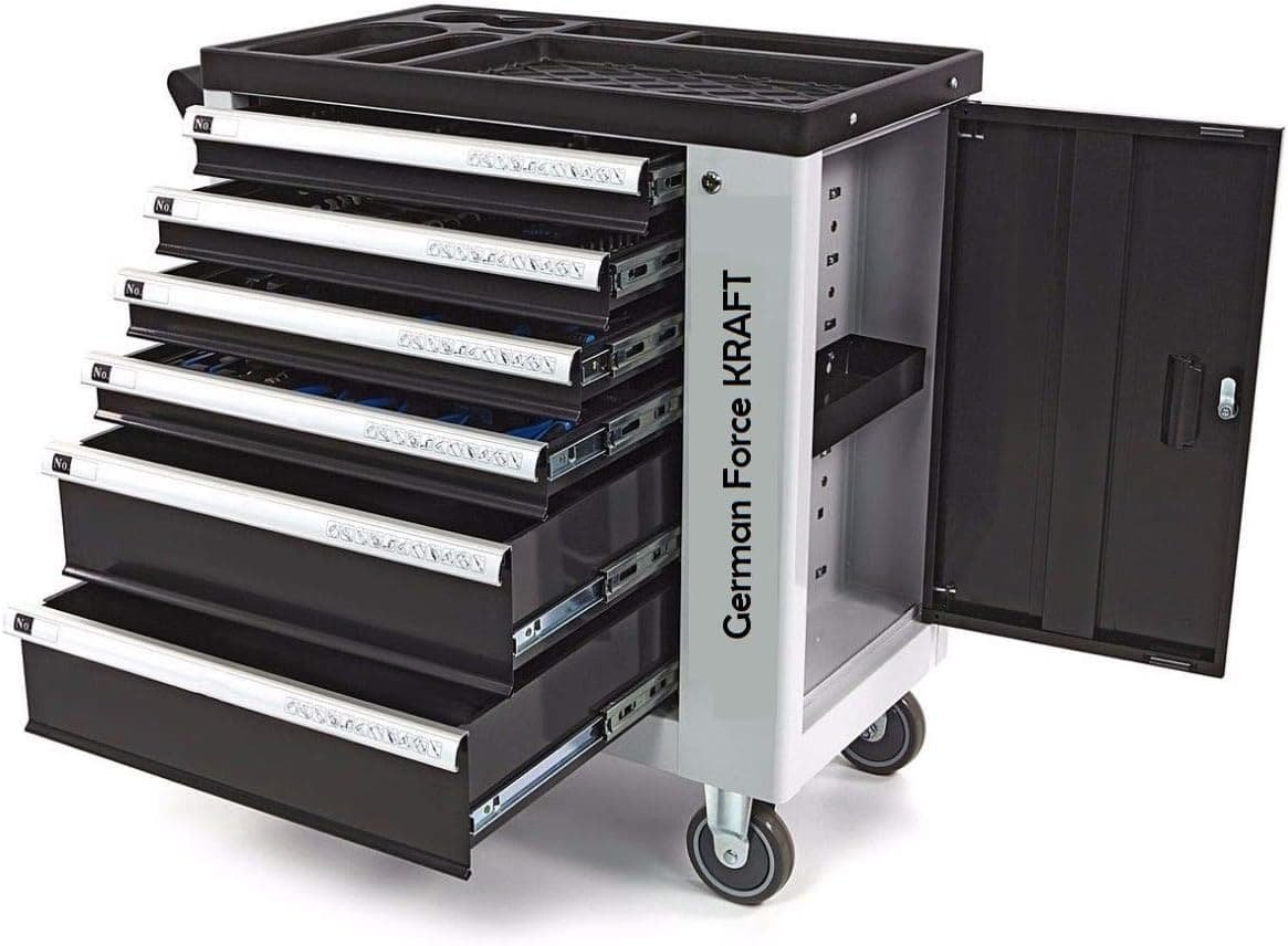 como elegir el mejor carro de taller