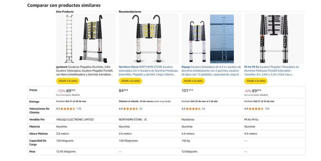 gymount Escaleras Plegables Aluminio