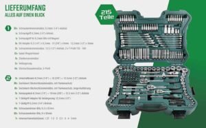 Análisis completo del Maletín Mannesmann de 215 Piezas